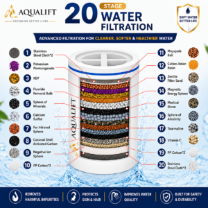 AquaLift Replacement Cartridge